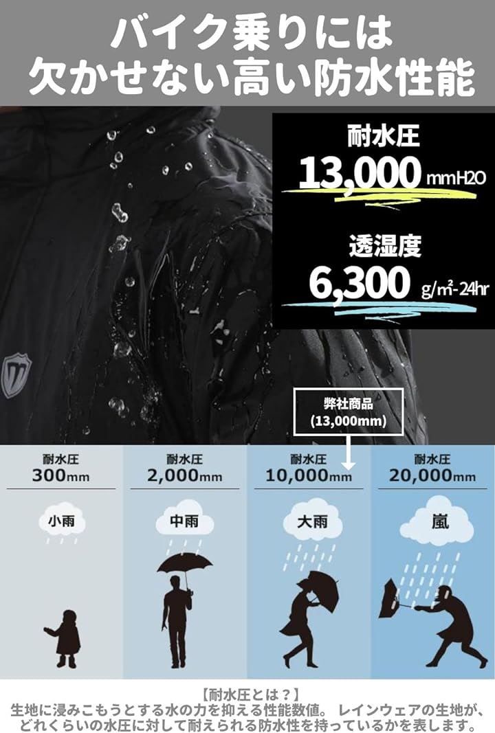 雨合羽