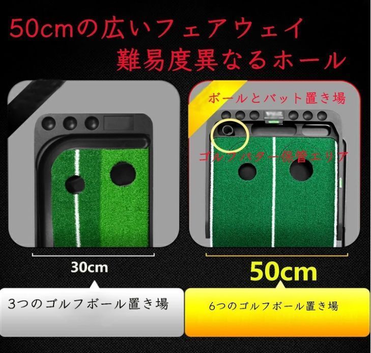 アプローチ
