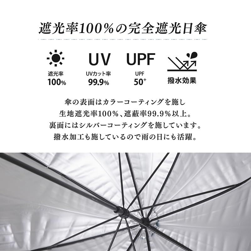 のサムネイル