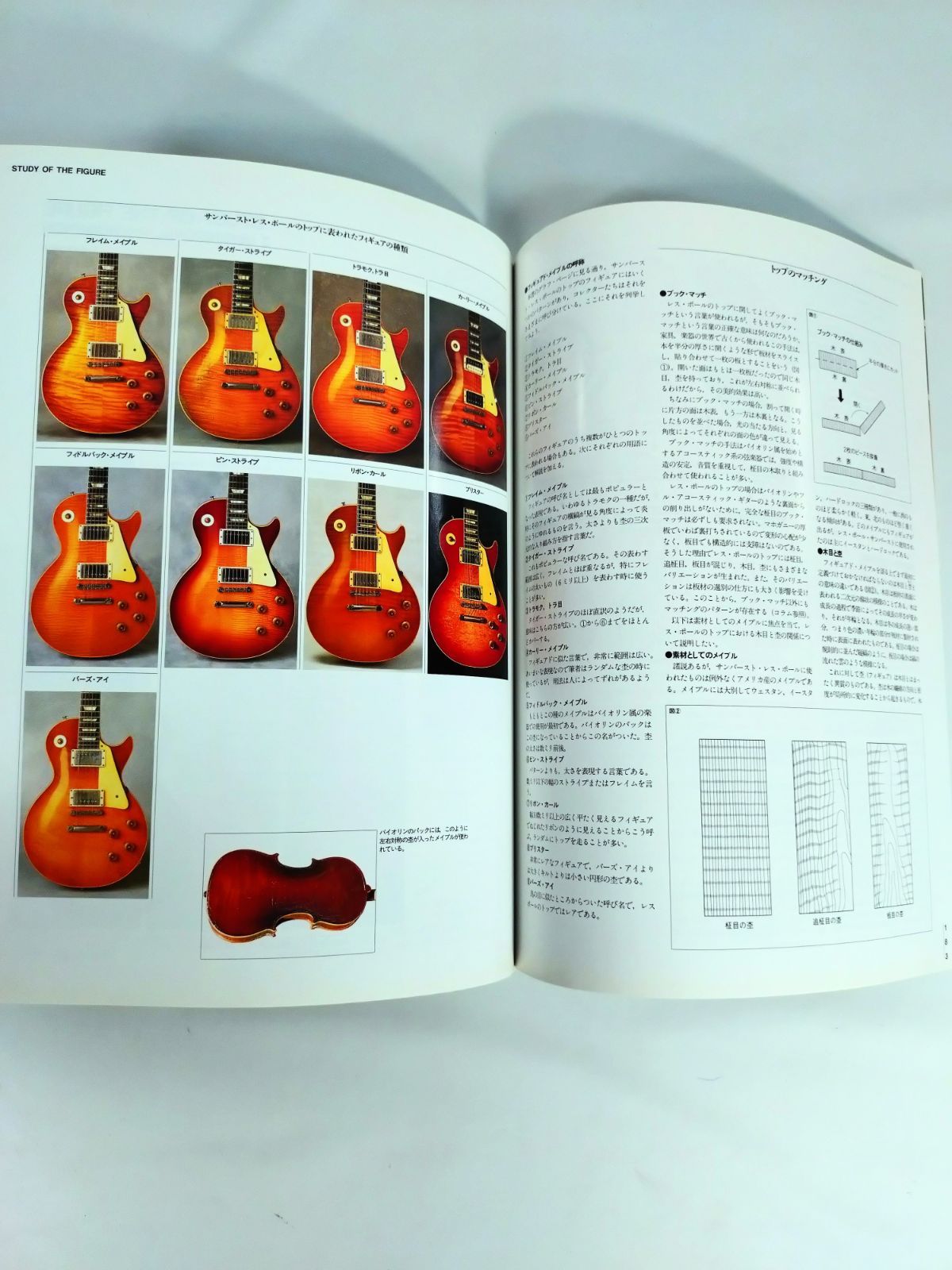 THE BEAUTY OF THE 'BURST 1958年〜1960年製 レスポール