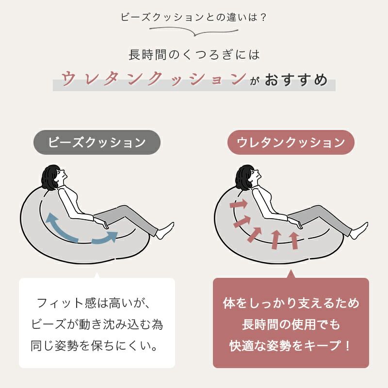 ソファ ビーズソファ