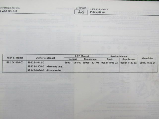ZZ-R1100 パーツリスト 英語版 カワサキ 正規 中古 バイク 整備書 ZX1100-C3 ZXT10C-024001～ ir 車検 パーツカタログ 整備書 Sn バイク ZZ-R1100 パーツリスト 英語版 カワサキ 正規 バイク 整備書