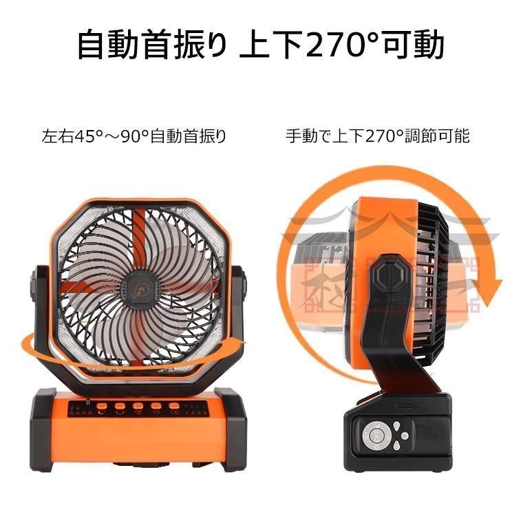 工場扇 熱中症対策