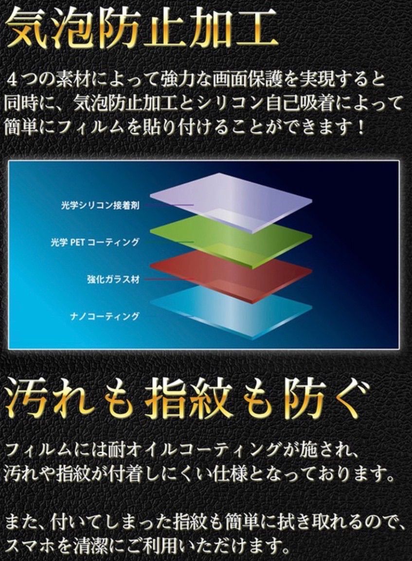 新品 iPhone14Pro用 強化ガラスフィルム 9H画面保護 飛散防止