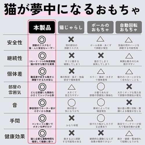 置物 贈り物