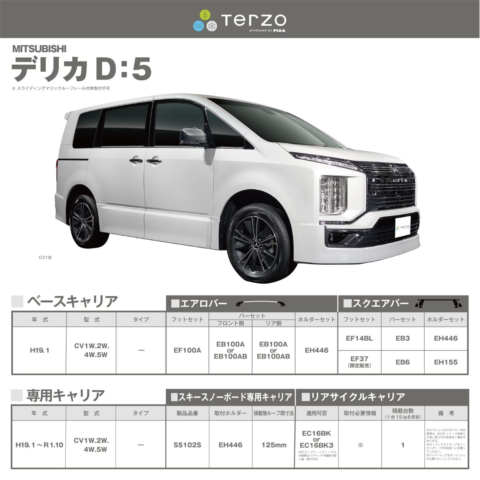 TERZO ルーフキャリア プリウス 50 【公式通販】