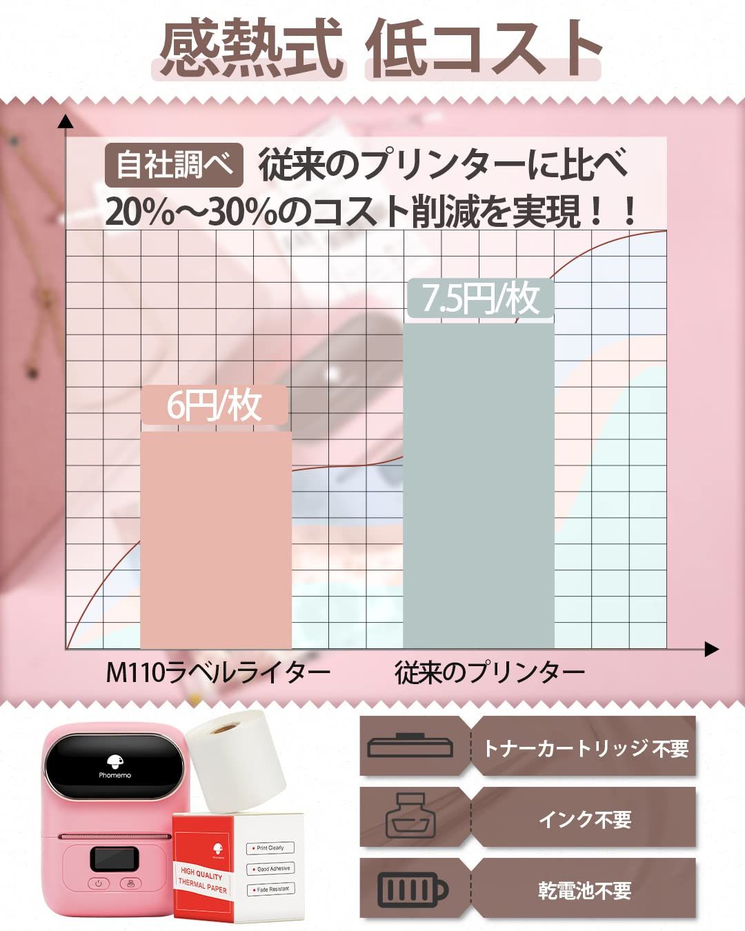 業務用プリンター Bluetooth接続