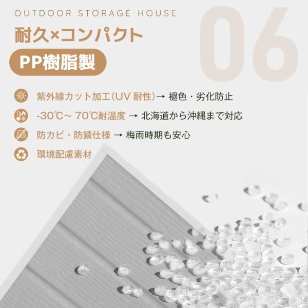 物置 大型樹脂製物置