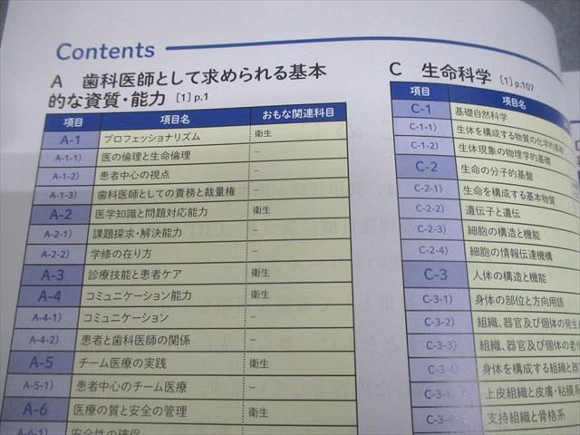 麻布デンタルアカデミー 歯科医師国試 歯科CBT対策 CBT PASS