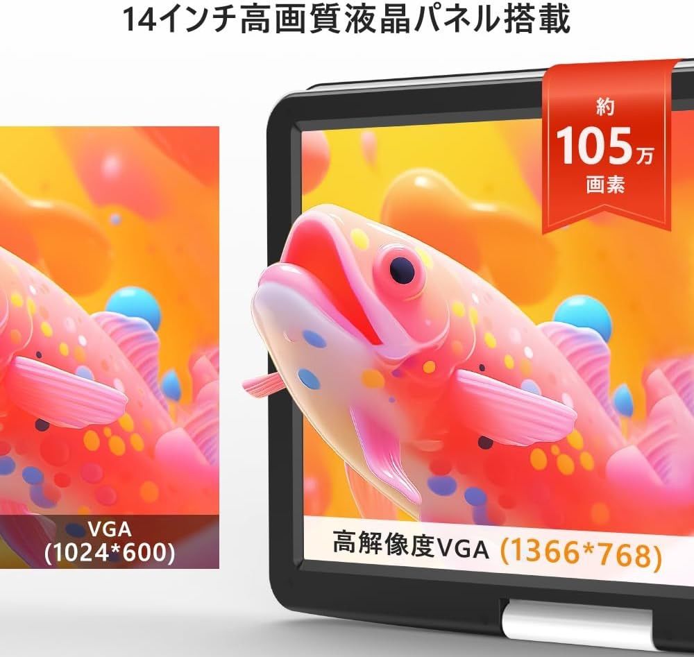 ポータブルdvdプレーヤー 17.9型 14インチ 5000mAh 超大画面 白 ポータブルdvdプレーヤー 17.9型 14インチ 5000mAh 超大画面 白 【公式