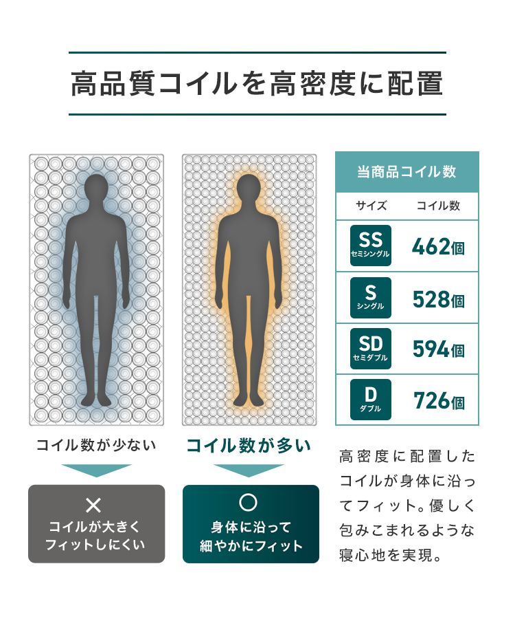 敷布団