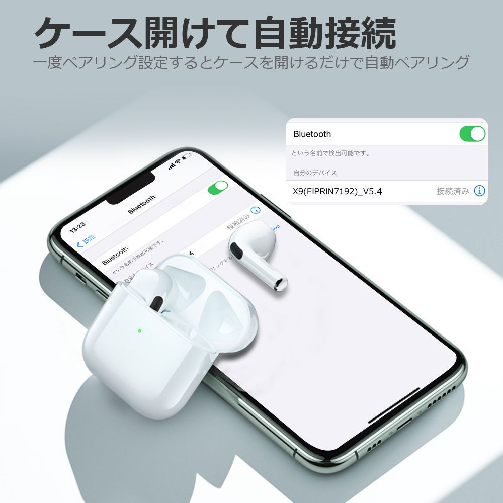 ワイヤレス イヤホン Bluetooth 5.4 FIPRIN 7192 5719 ステレオ 最新版 iPhone 16 15 14 13 7 8 x  Plus 11 12 Android ヘッドセット ヘッドホン オープン記念 - メルカリ