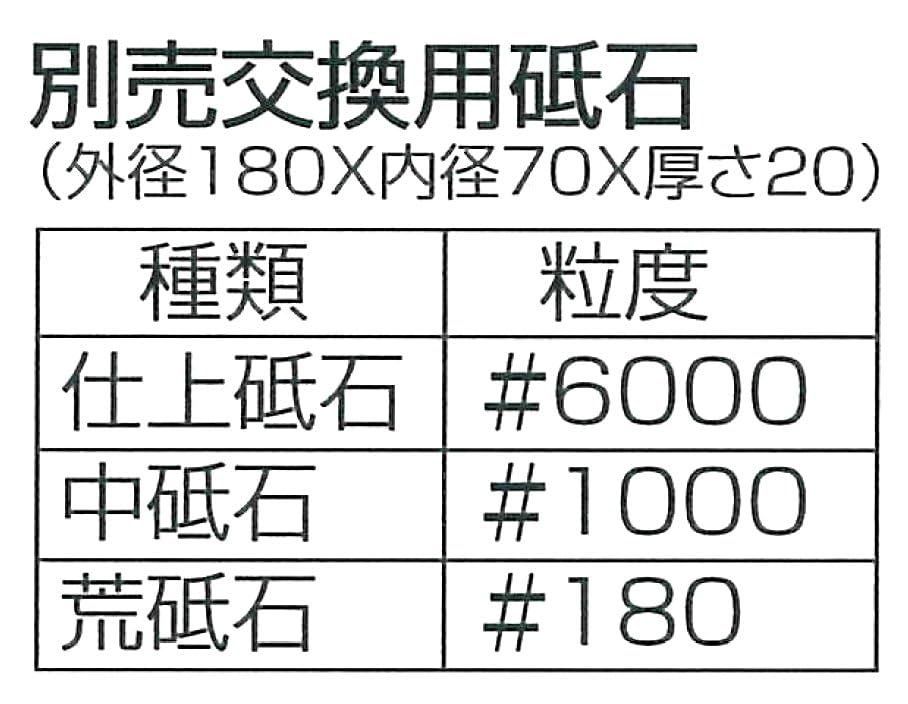 6000 180mm ホームスカッター用砥石 新興製作所