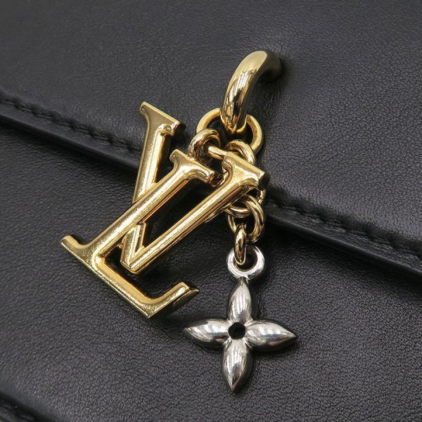 ウォレットオンチェーン･LVブルーム