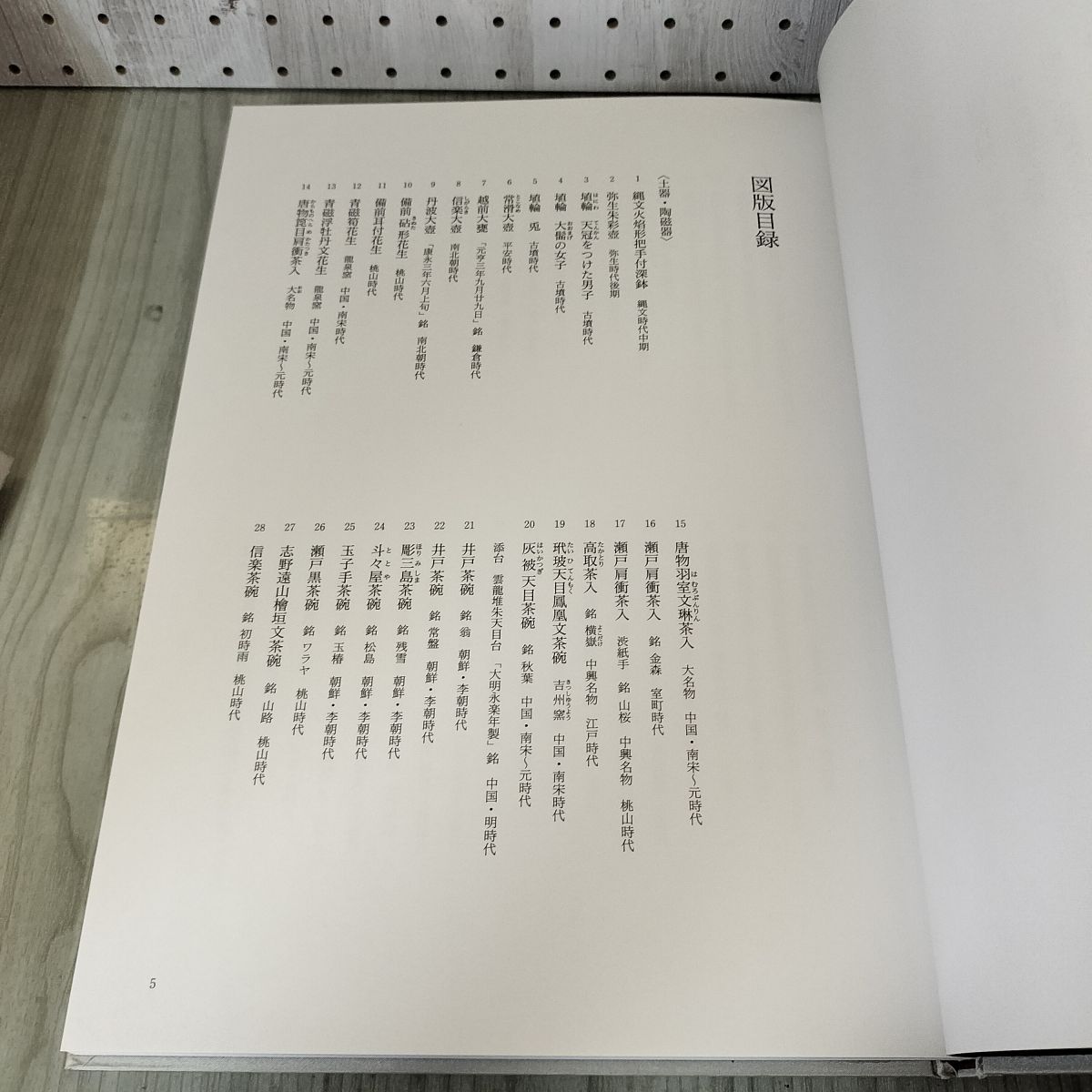 全2巻 MOA美術館 名宝集成 絵画・書跡 工芸・彫刻 240041 - メルカリ