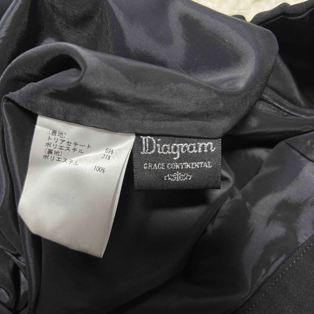 ダイアグラム GRACE