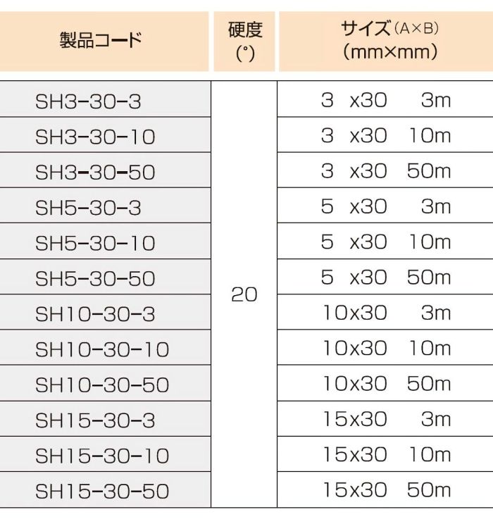 スリーハイ シリコンスポンジ角紐