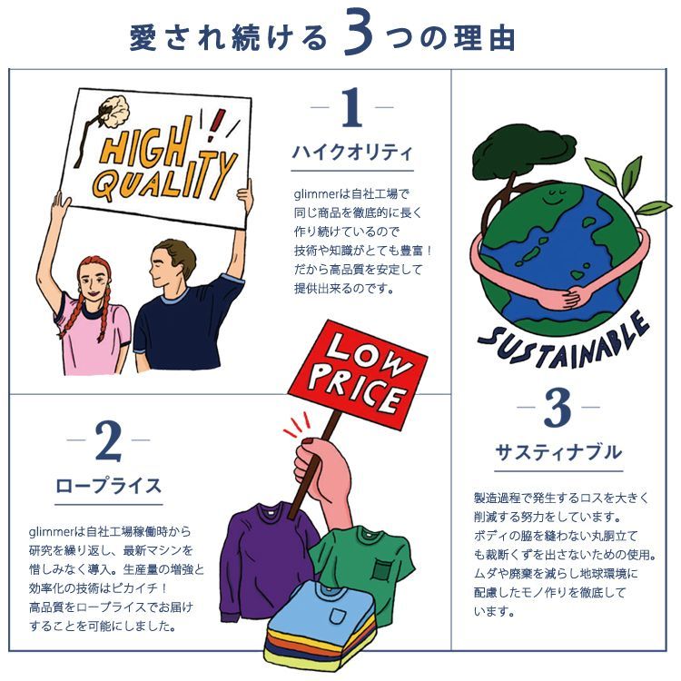 のサムネイル