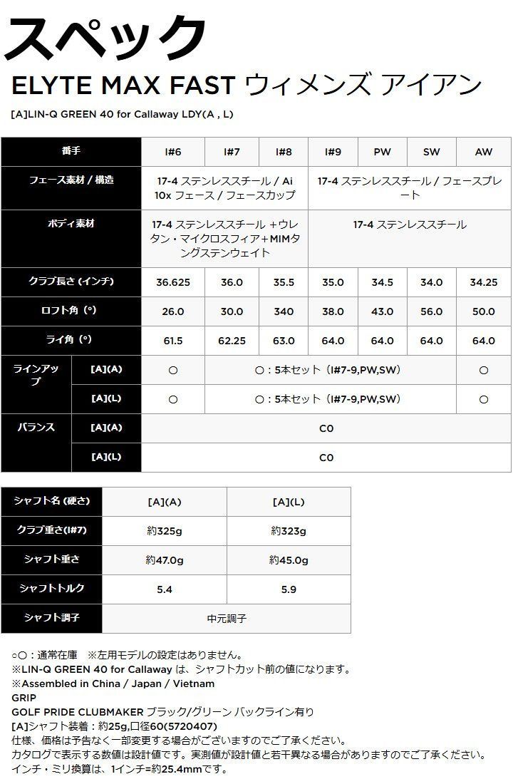 エリート