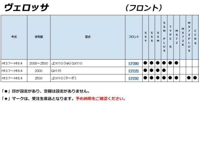 ヴェロッサ用エンドレスブレーキパッド 玄人向けブレーキパッド