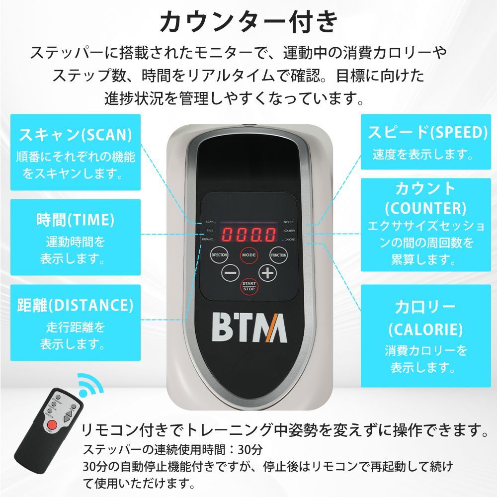 父の日 敬老の日