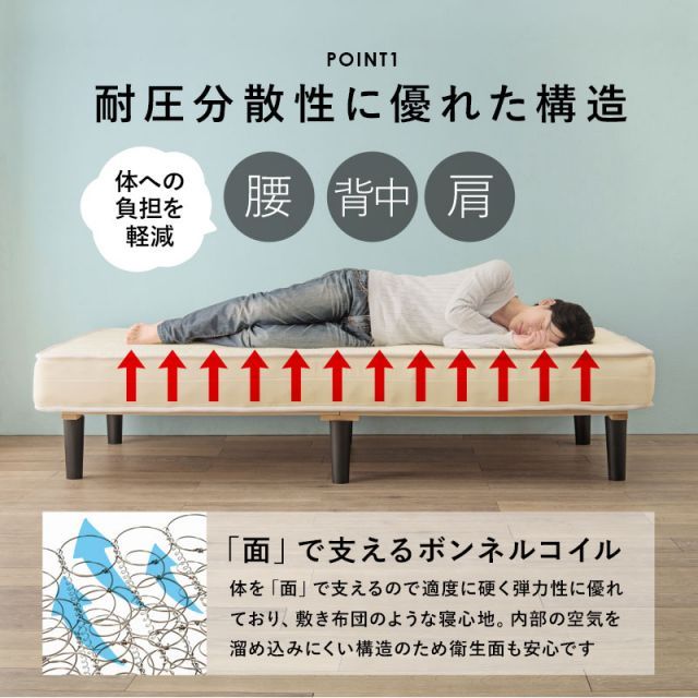 ボンネルコイルマットレスベッド シングル