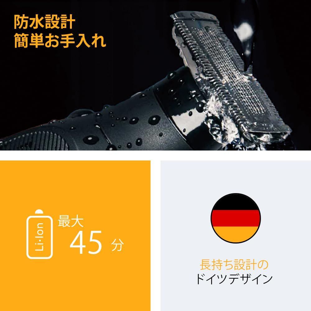 進化した4Dブレード カッティングエリアの面積が2倍に