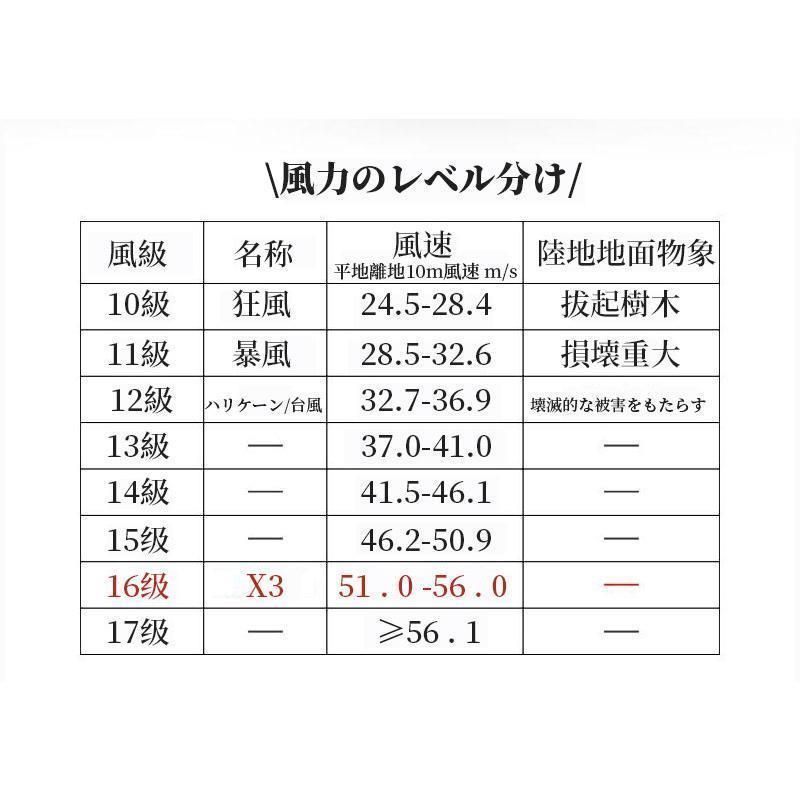 ジェットドライブロワー ドライミニブロワー