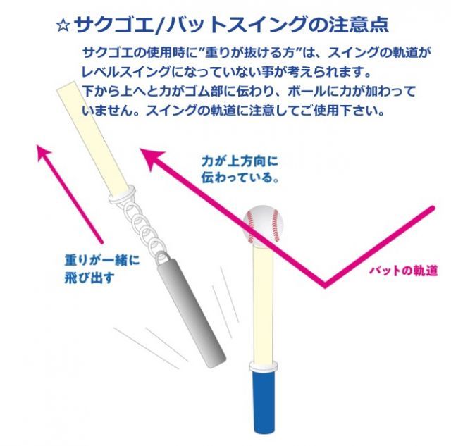 卒業記念 贈り物