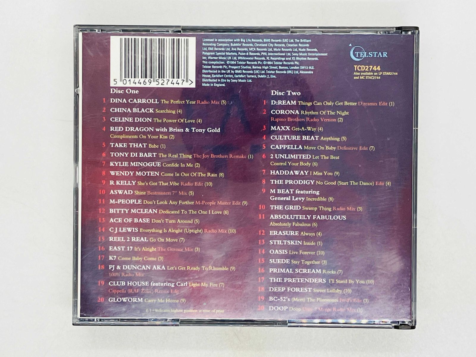2CD 洋楽オムニバス The Greatest Hits of 1994 全40曲