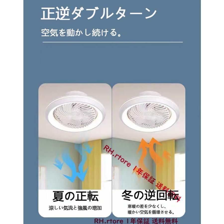 シーリングファンライト