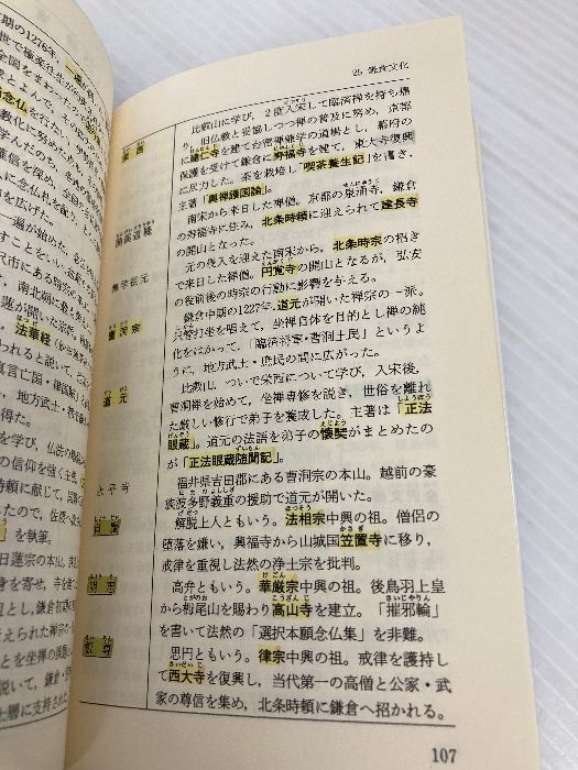 多数の書き込み有】試験にでる日本史用語集 S283 青春出版社 五十嵐