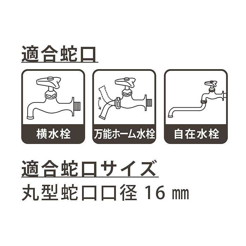 グリーンライフ Gアクアホースリール20m PRQ-205DN AGY 1