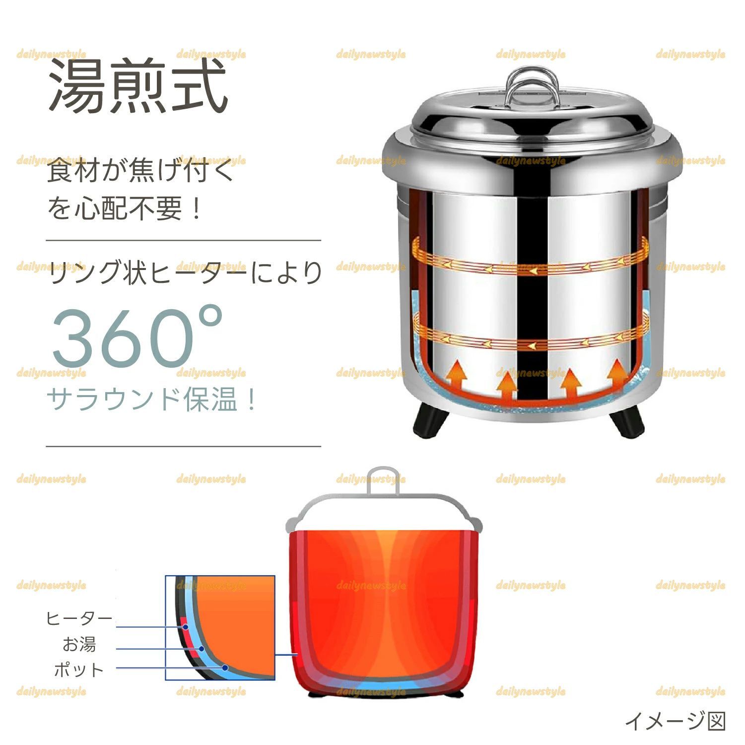 ステンレス鋼