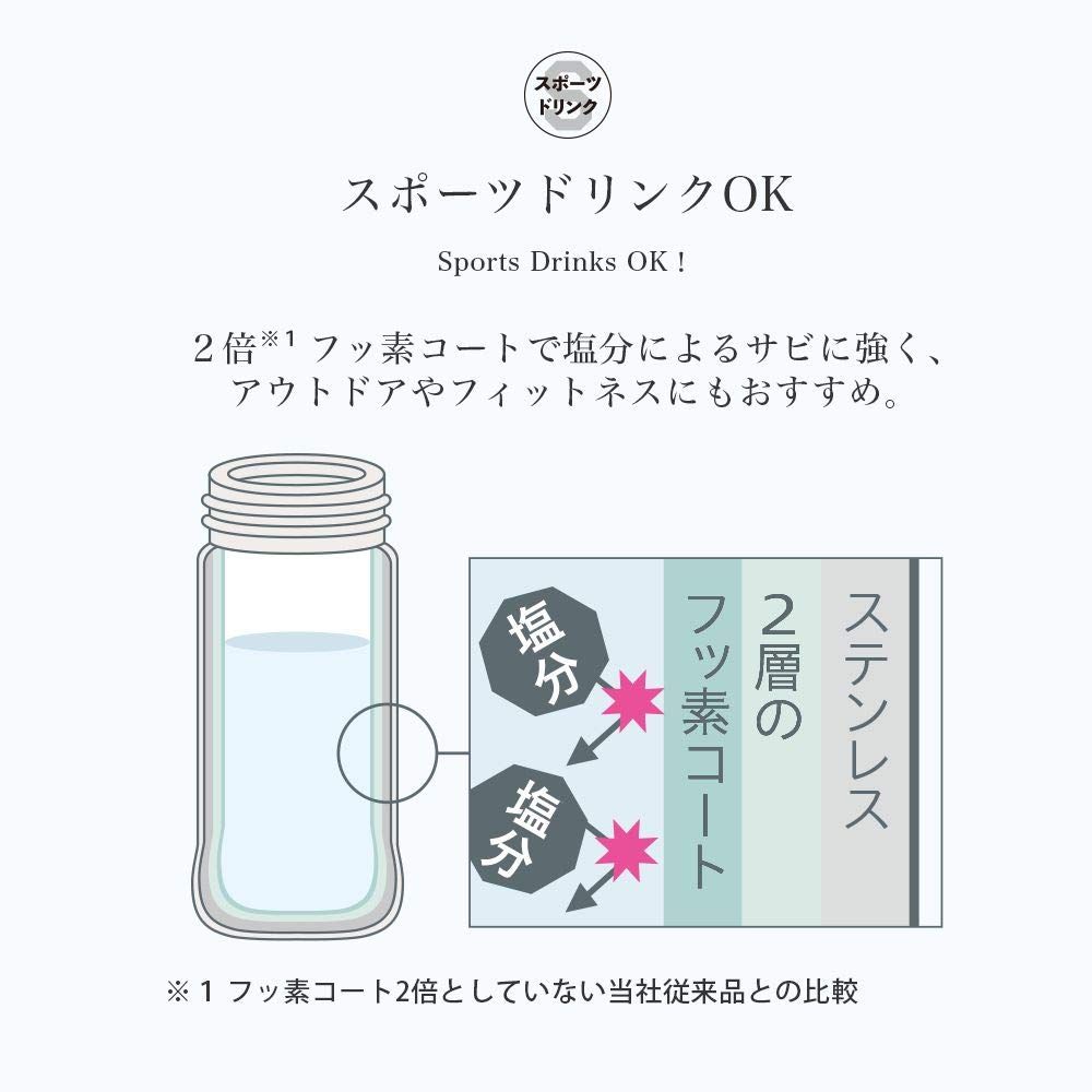 水筒 ステンレス