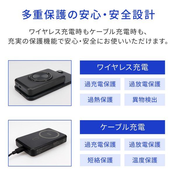 PD30対応 準固体電池採用モバイルバッテリー