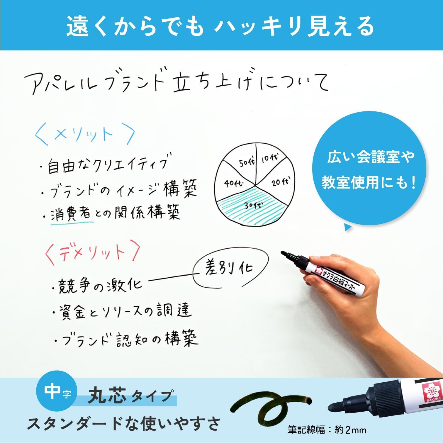 サクラクレパス