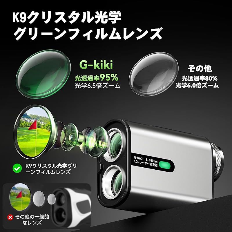 ゴルフレーザー距離計【機器エンジニア監修】Ultra-mini ゴルフ距離計