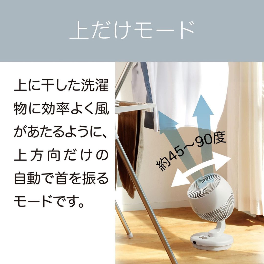 風量12段階 おまかせモード