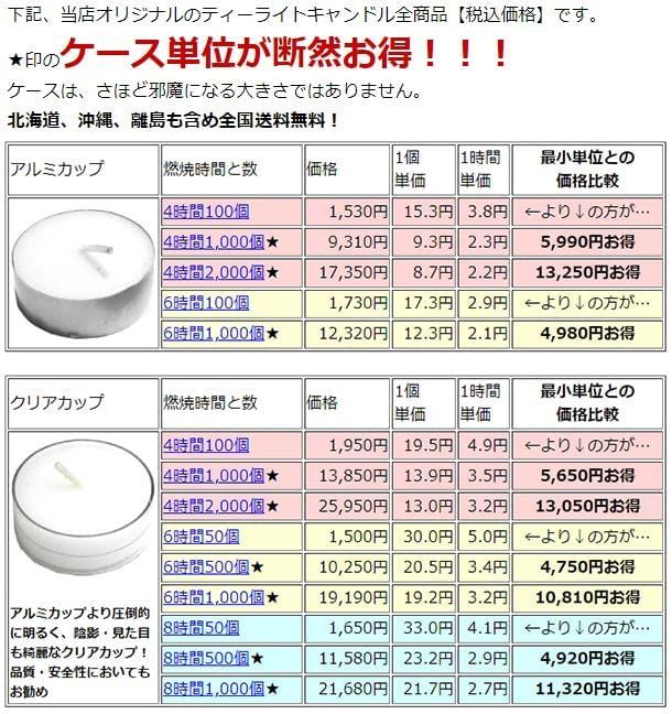 数量限定】ティーライトキャンドル クリアカップ 燃焼 約8時間 50個