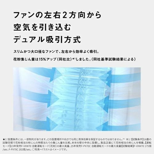 らくらくメルカリ便でお届け