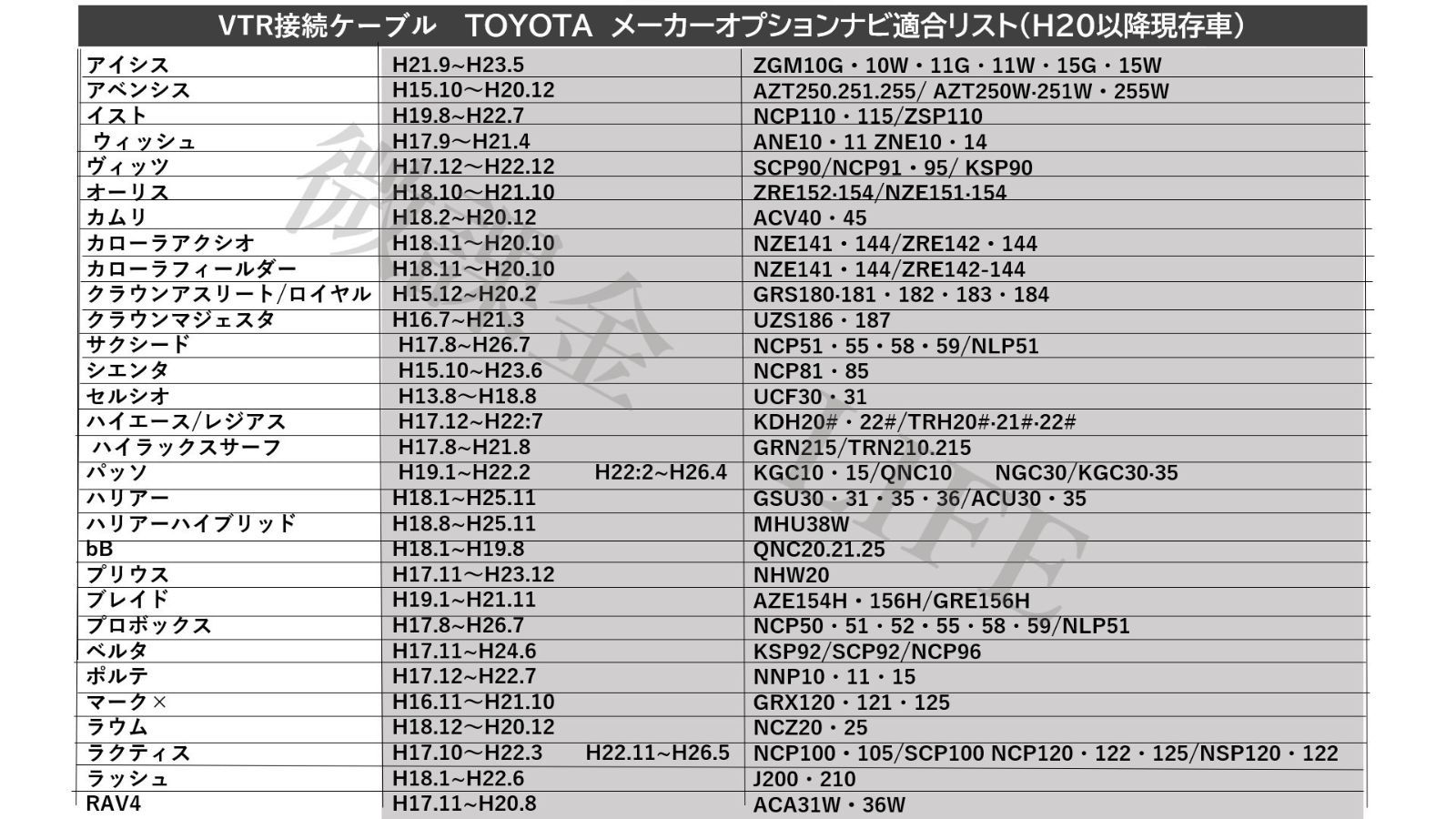 トヨタ ダイハツ イクリプス レクサス 外部入力 VTR 接続アダプター KW