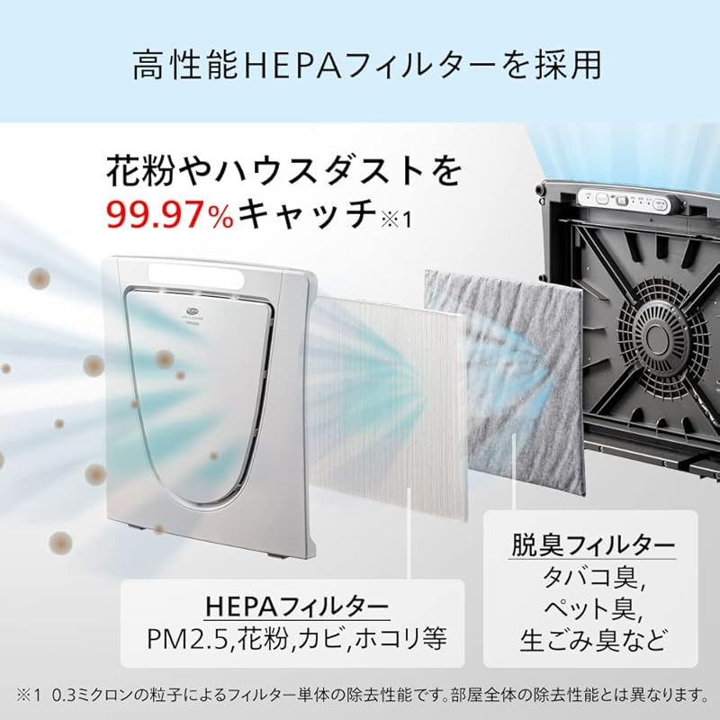 ツインバード 空気清浄機 12畳 HEPA 脱臭 パワー3段切替 パールホワイト AC-D358PW マイナスイオン発生 HEPAフィルター ハウスダスト ペット タイマー付き 0