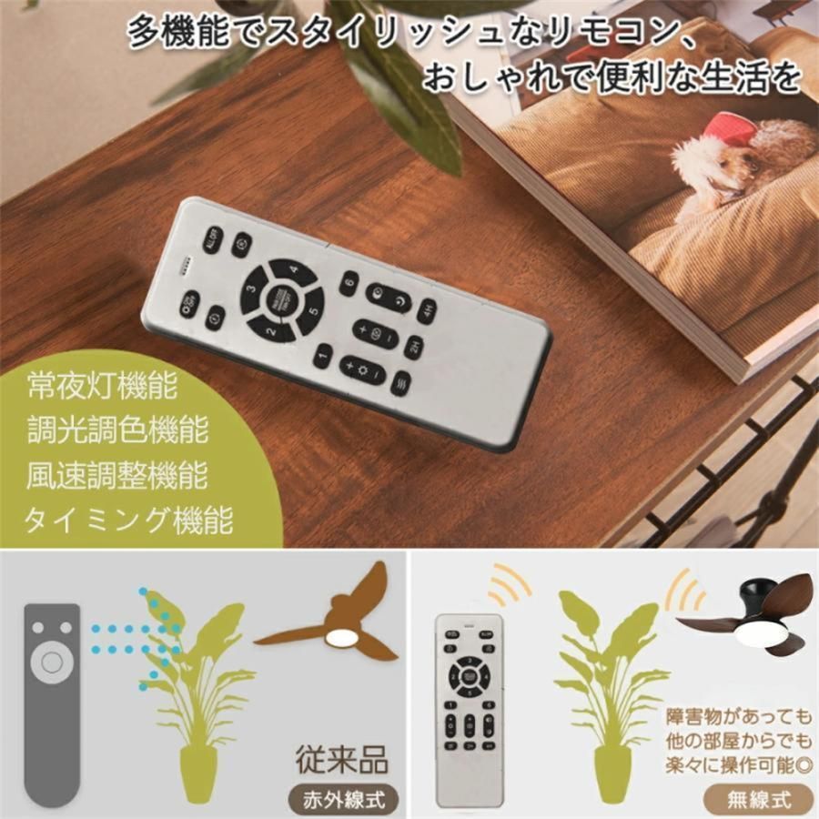 dcモーター