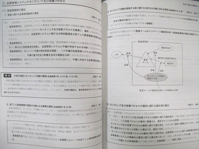 CPA会計学院 公認会計士講座 監査論 テキスト/短答対策問題集 2026年合格目標 状態良品 計2冊 040M4D CPA会計学院 公認会計士講座 監査論 テキスト/短答対策問題集 2026年