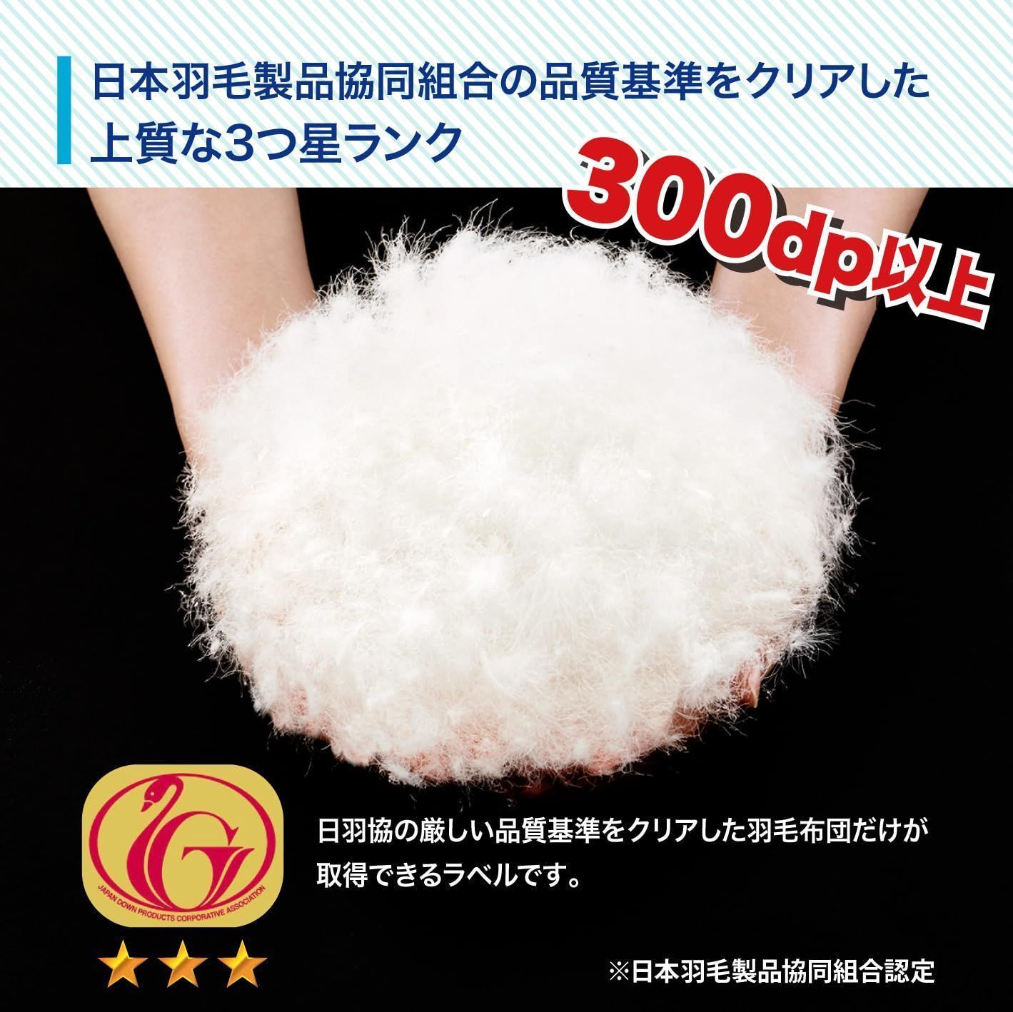 使用