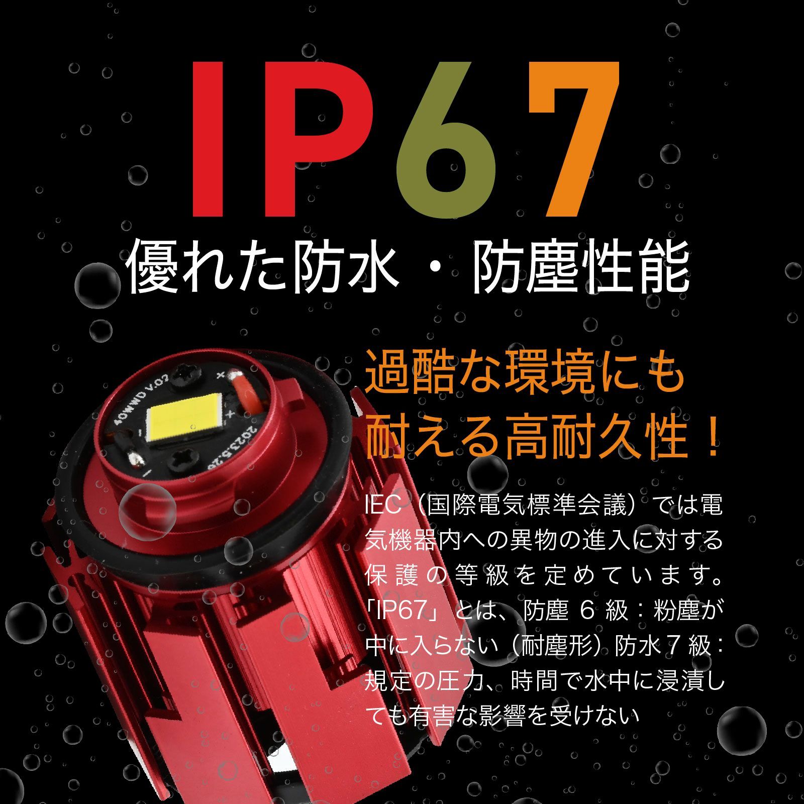 ZR-V R5.4〜 RZ 系 専用 ユニット & フォグランプセット VELENO LED