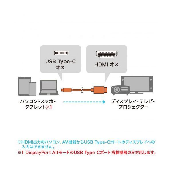 8K対応 ブラック