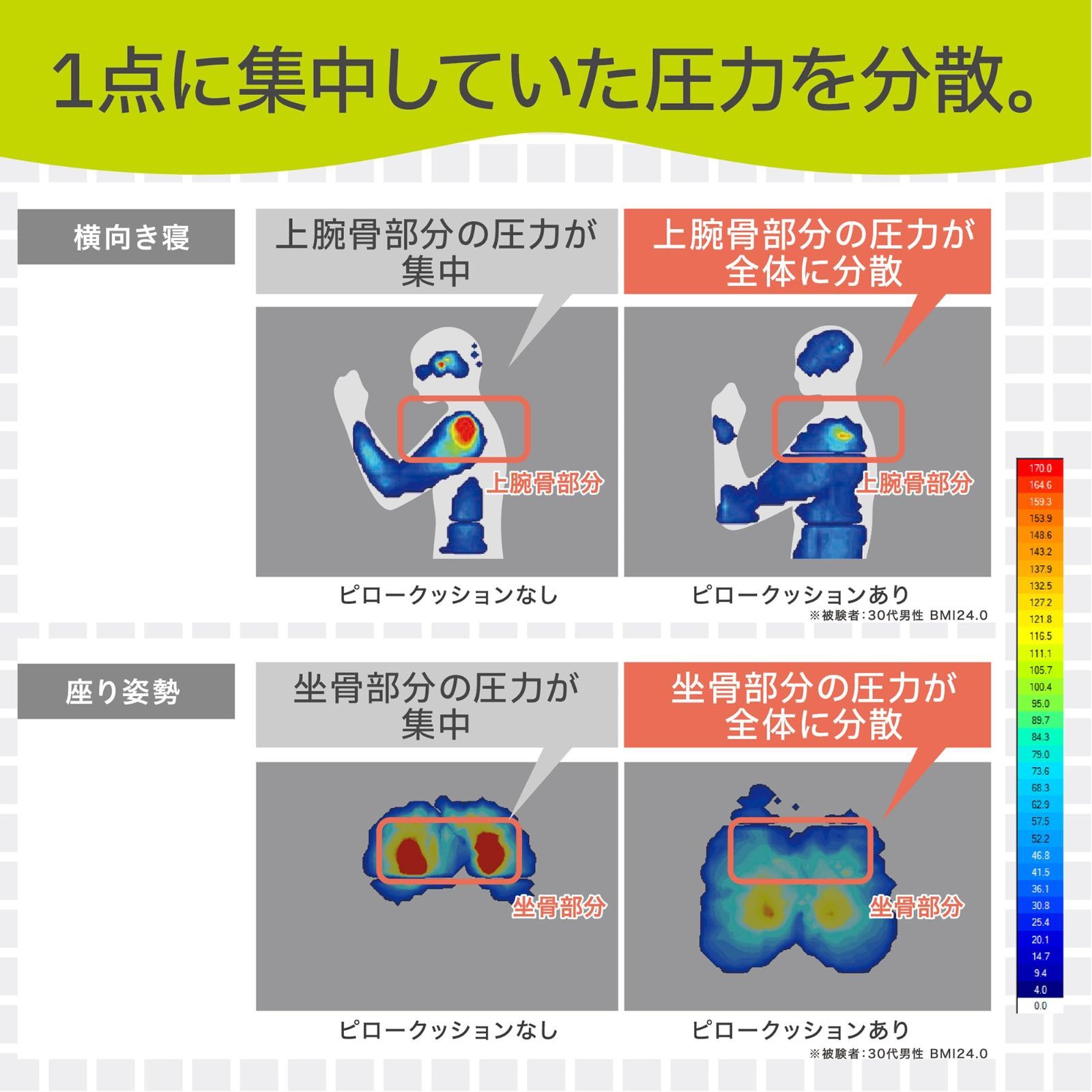 新着商品】【 西川 】 キープス ピロークッション くつろぎ用の