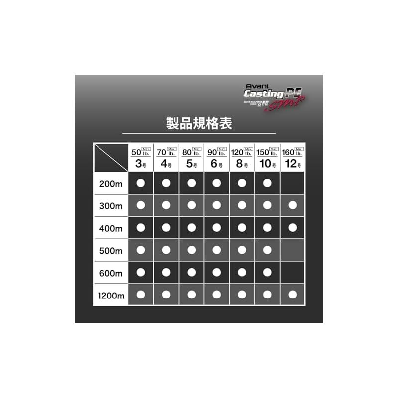 8本 ステルスグレー